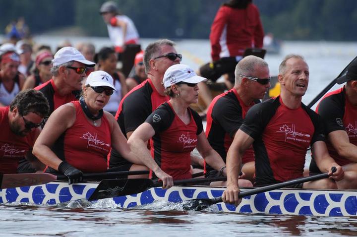 ​End your season here... Canadian Championships - GOLD!
